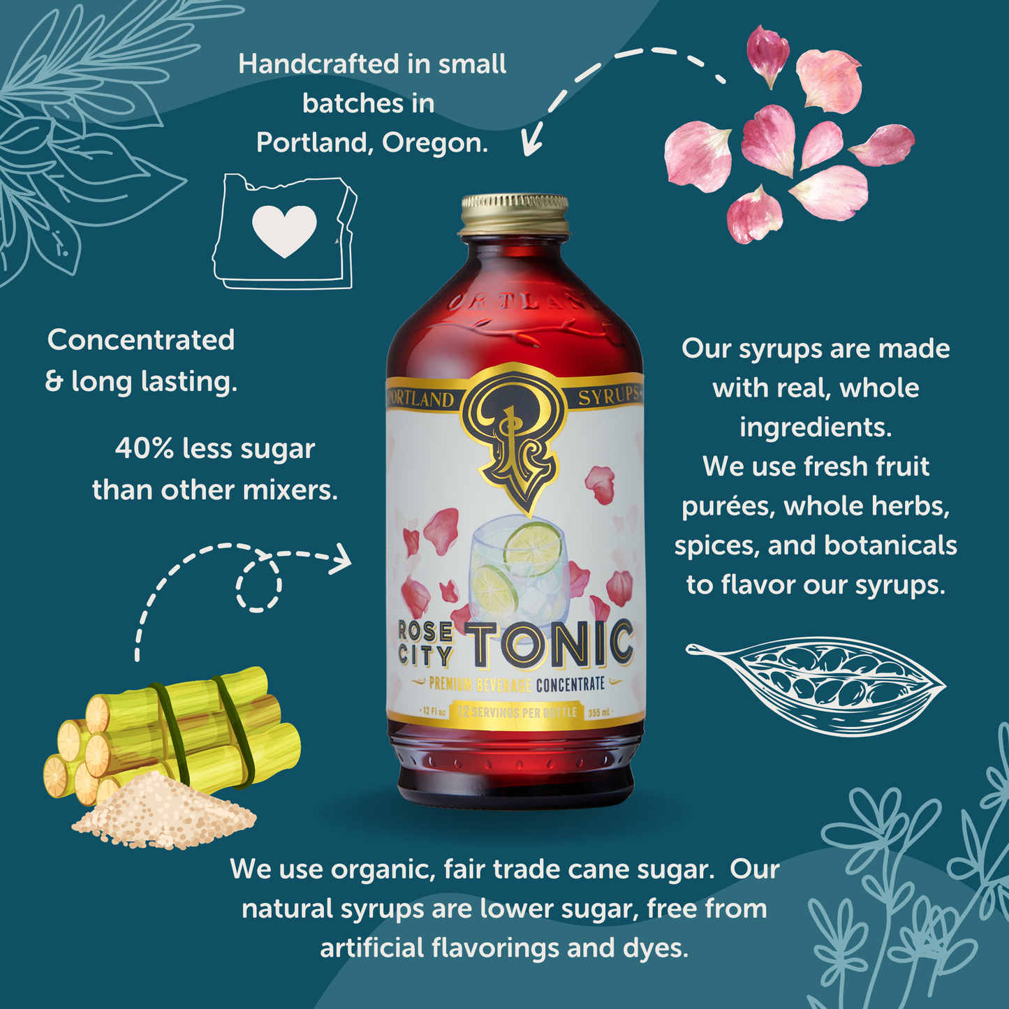Rose City Tonic Syrup
