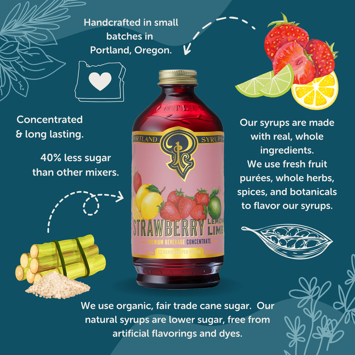 Strawberry Lemon Lime Syrup 12 oz - cocktail / mocktail mix