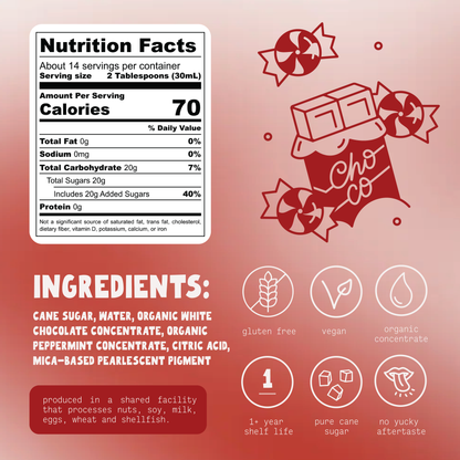 White Chocolate Peppermint