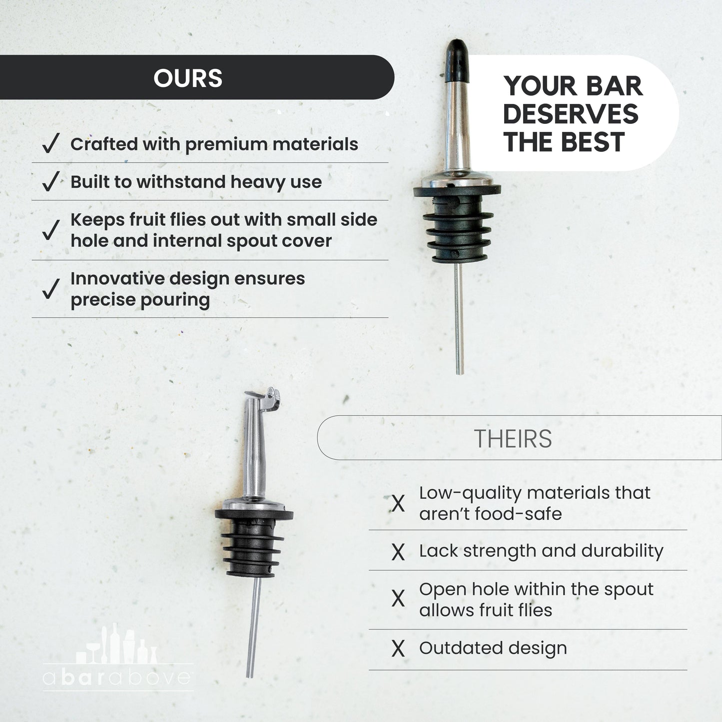 Pour Spouts - Set of 6 Bottle Pourers. Gold