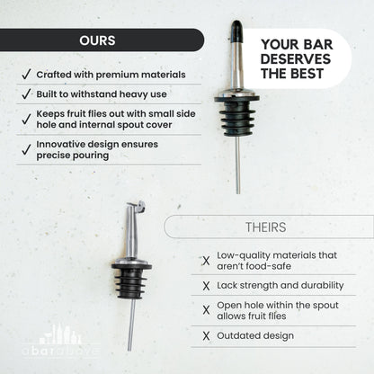 Pour Spouts - Set of 6 Bottle Pourers. Gold
